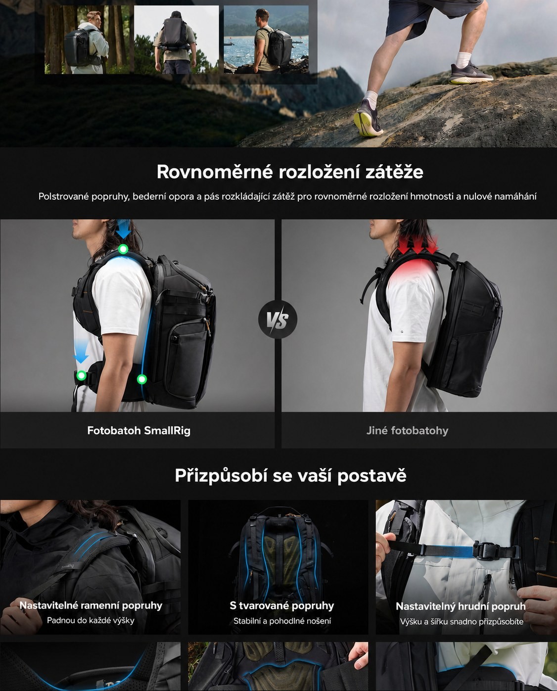 SmallRig 25L 6521 – česká prezentace 2