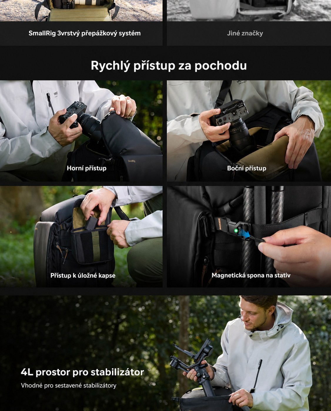 SmallRig 25L 6521 – česká prezentace 5