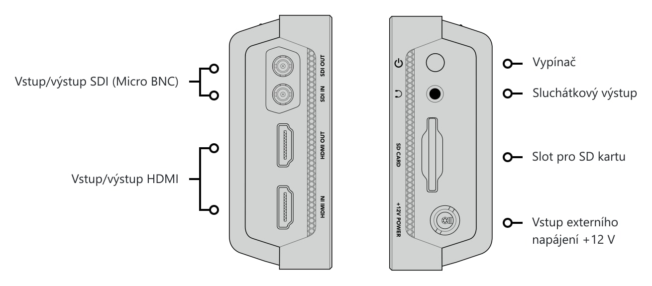 Video Assist 5″ 12G HDR – Konektory