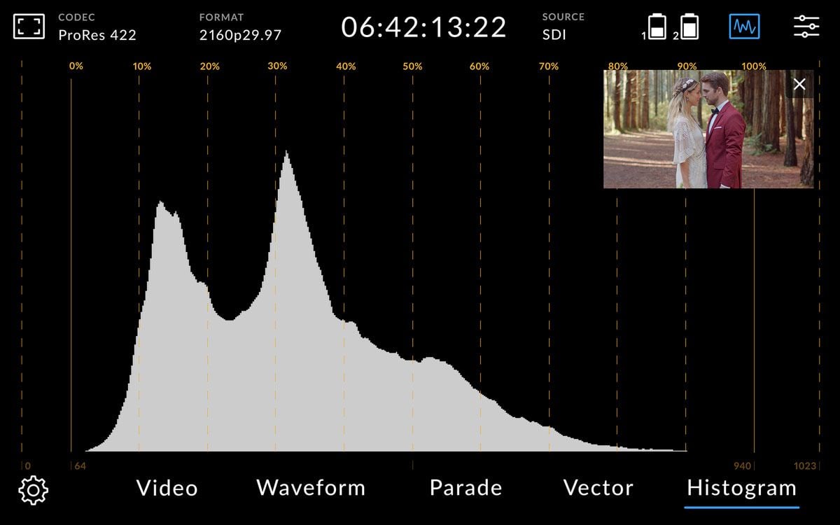 Video Assist 7″ 12G HDR – Měřicí nástroje vždy po ruce