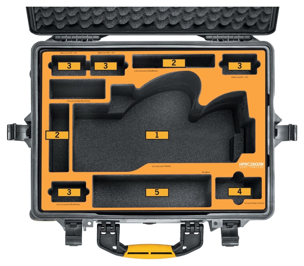 HPRC 2600W – Rozložení výplně