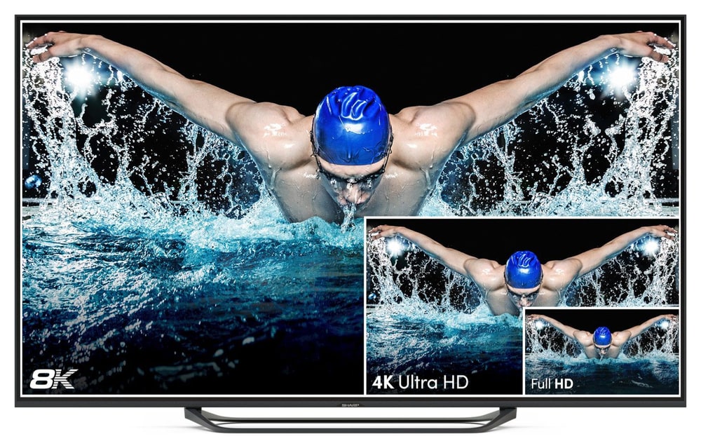 Teranex Mini SDI to DisplayPort 8K HDR – Scaler a down-konverze