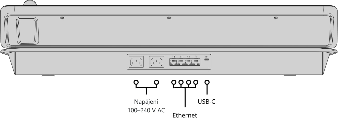 ATEM 2 M/E Advanced Panel 20 – Zadní strana a konektory