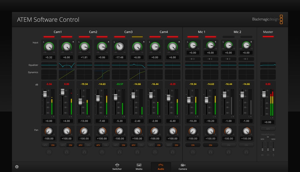 ATEM Mini Pro ISO – Mixér Fairlight se šestipásmovým ekvalizérem