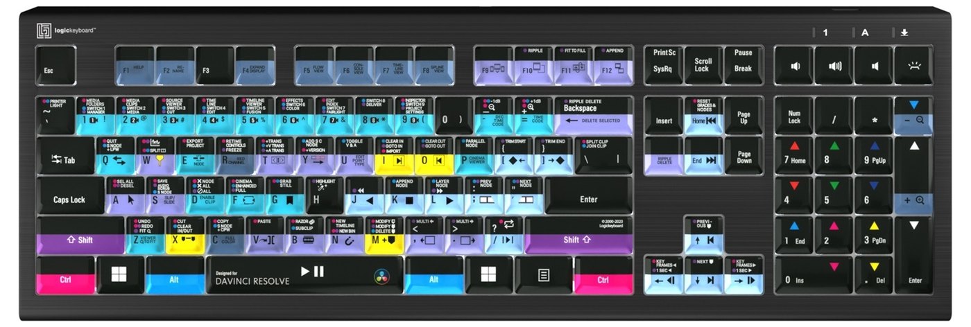 Rozložení zkratek pro DaVinci Resolve