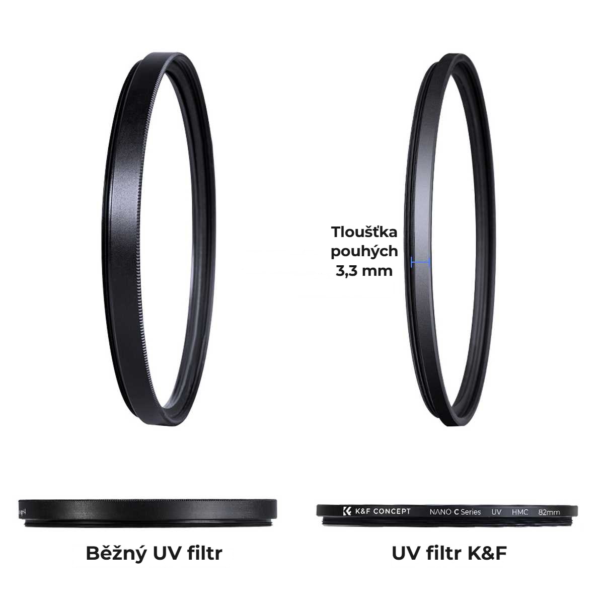 C Series MCUV 77 mm