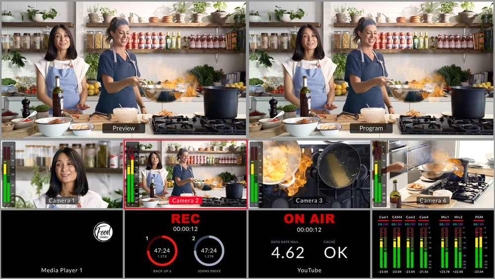 ATEM SDI Pro ISO – Multiview na jednom SDI monitoru