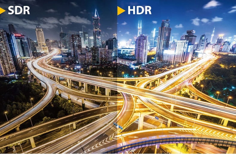 Sledování HDR v režimu HLG nebo PQ