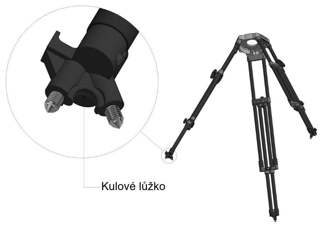 Cartoni stativ Studio – Kulové lůžko v patce