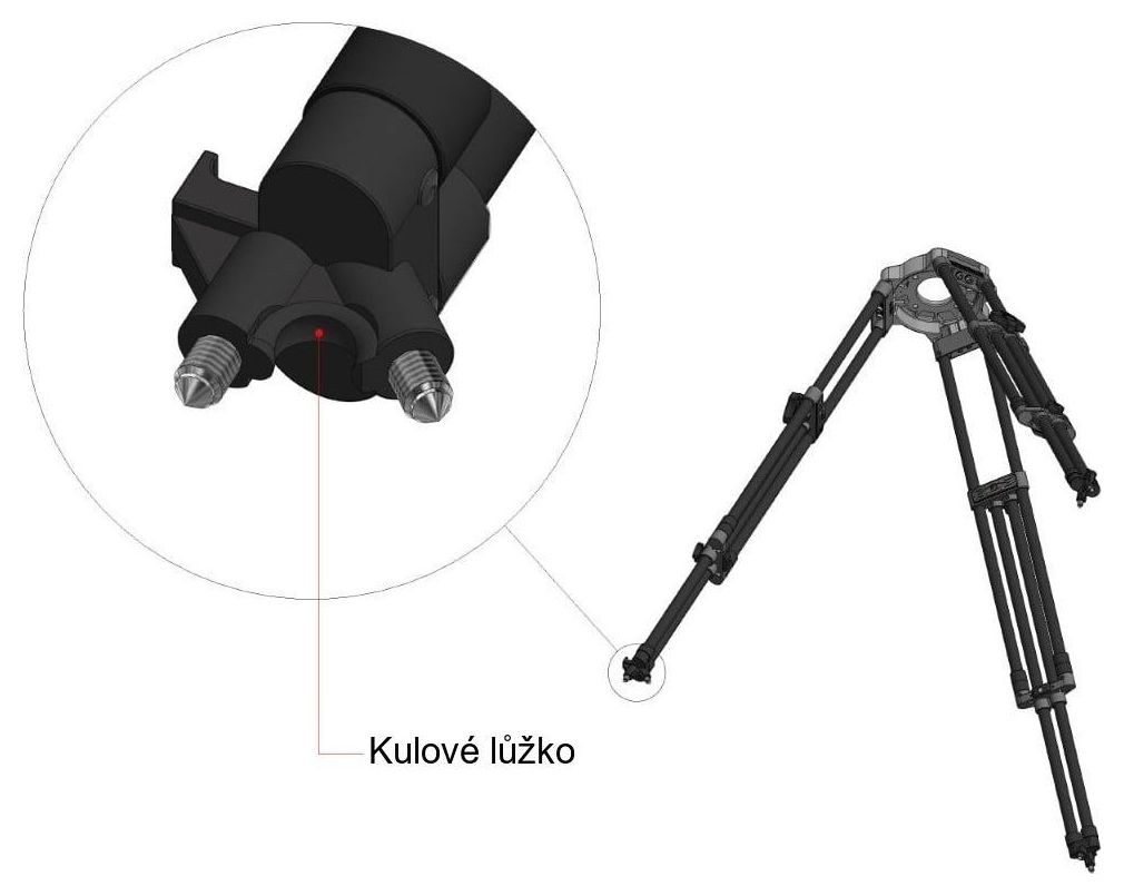 Cartoni T724/CM stativ Studio Carbon – Kulové lůžko v patce