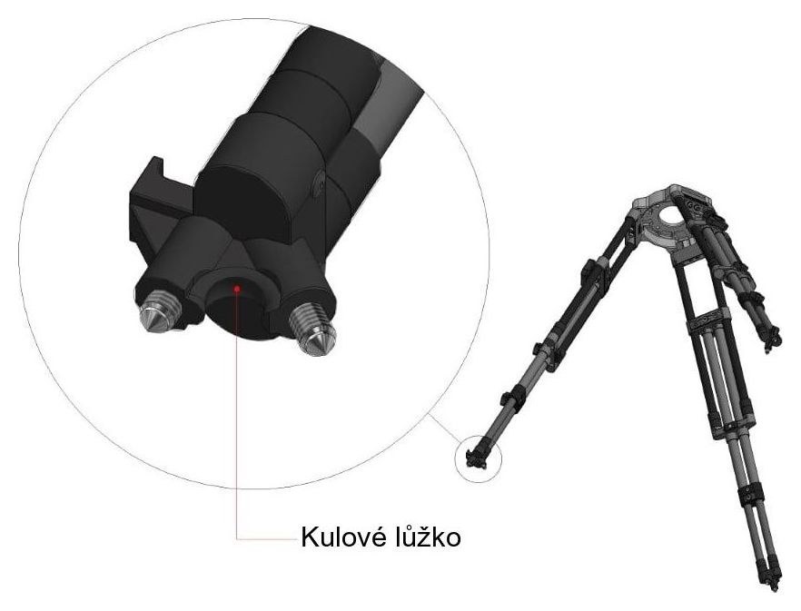Cartoni T724/2CM stativ – Kulové lůžko v patce