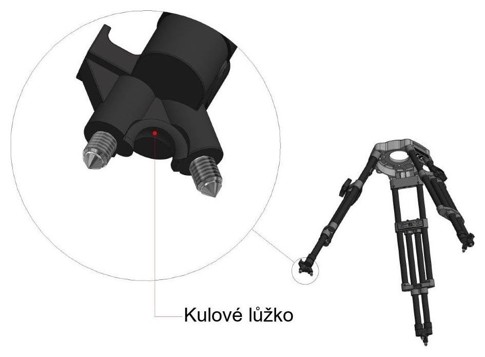 Cartoni T724/BM stativ Studio Baby – Kulové lůžko v patce