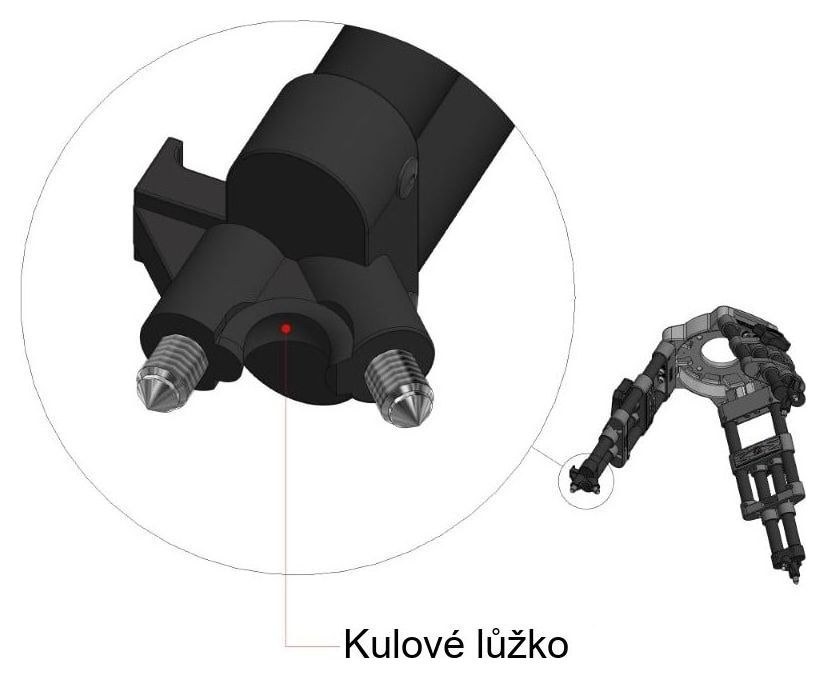 Cartoni stativ Studio Minibaby – Kulové lůžko v patce
