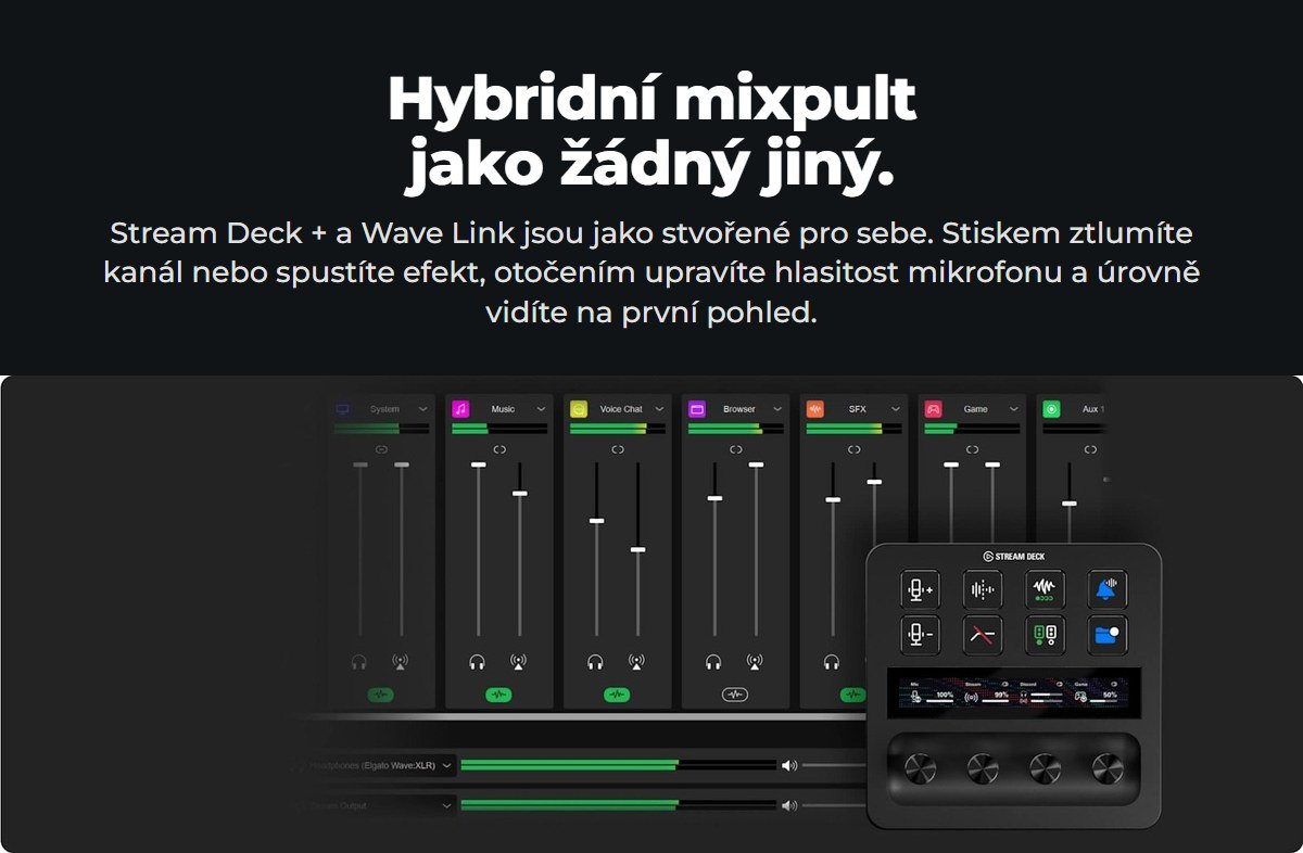 Mixpult pro Wave Link