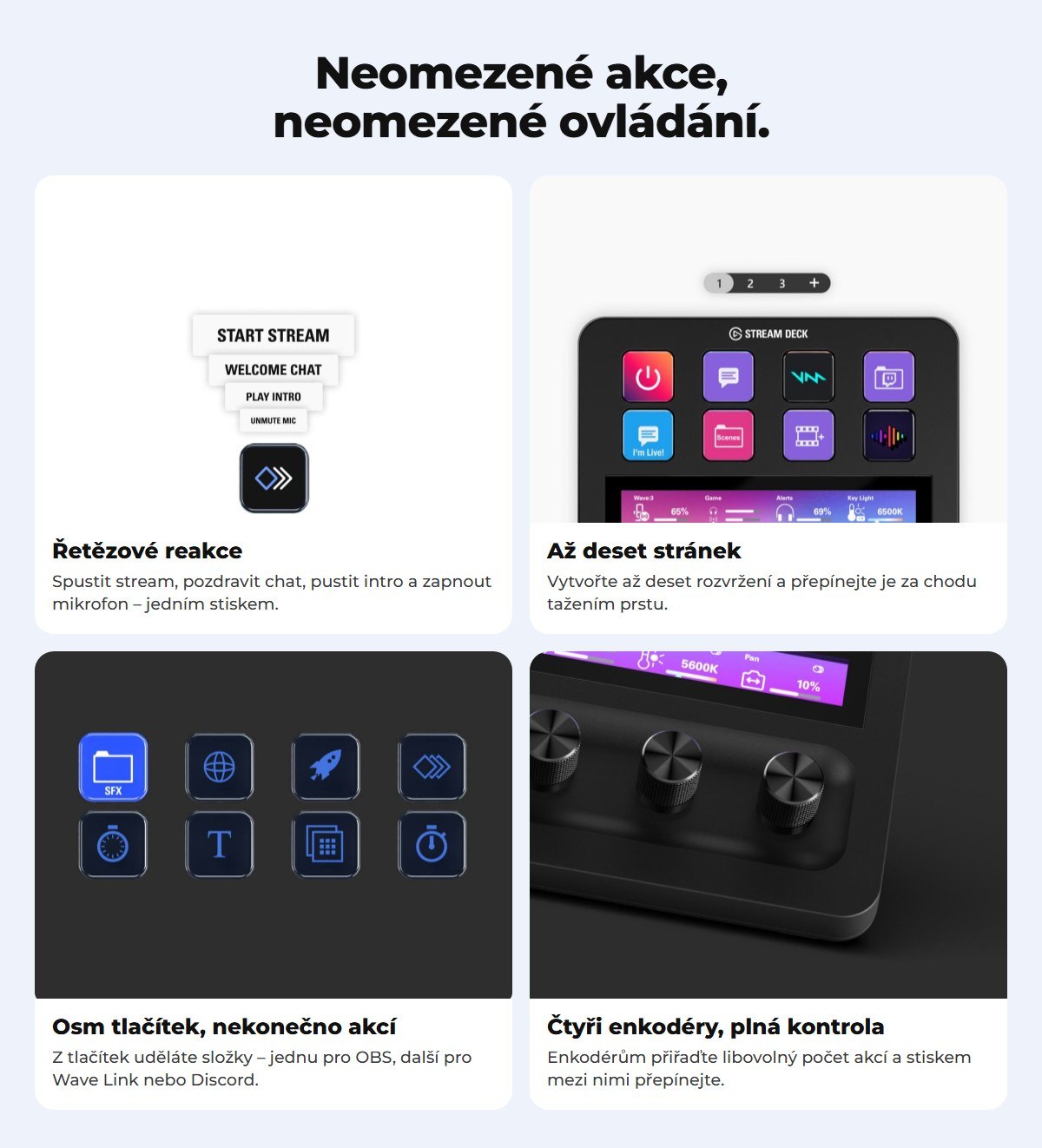 Víc akcí, než by se zdálo