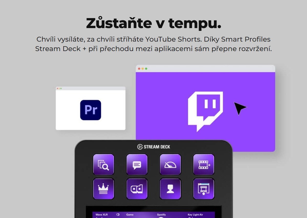 Smart Profiles
