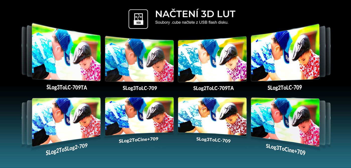 Lilliput H7 – infografika 2