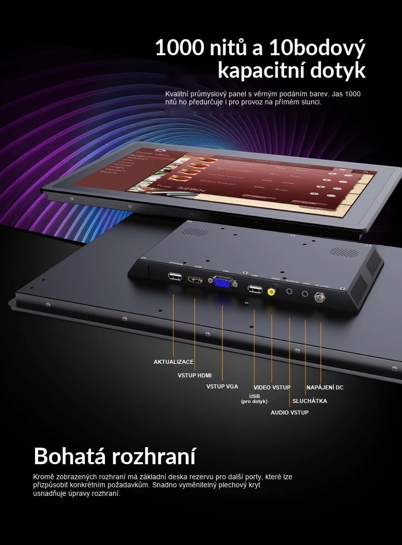 Lilliput TK1560/T – infografika 1