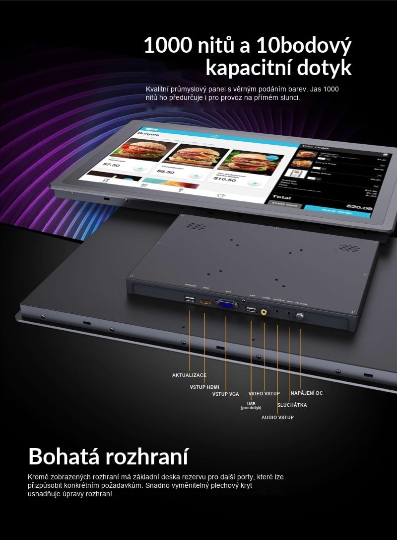 Lilliput TK2150/T – infografika 1