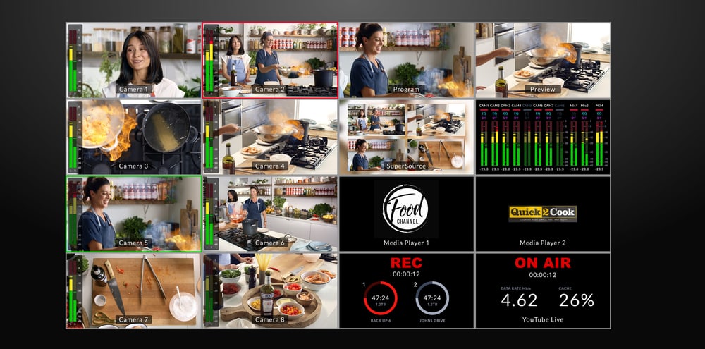 ATEM Television Studio HD8 2TB – 16 zdrojů na jednom monitoru