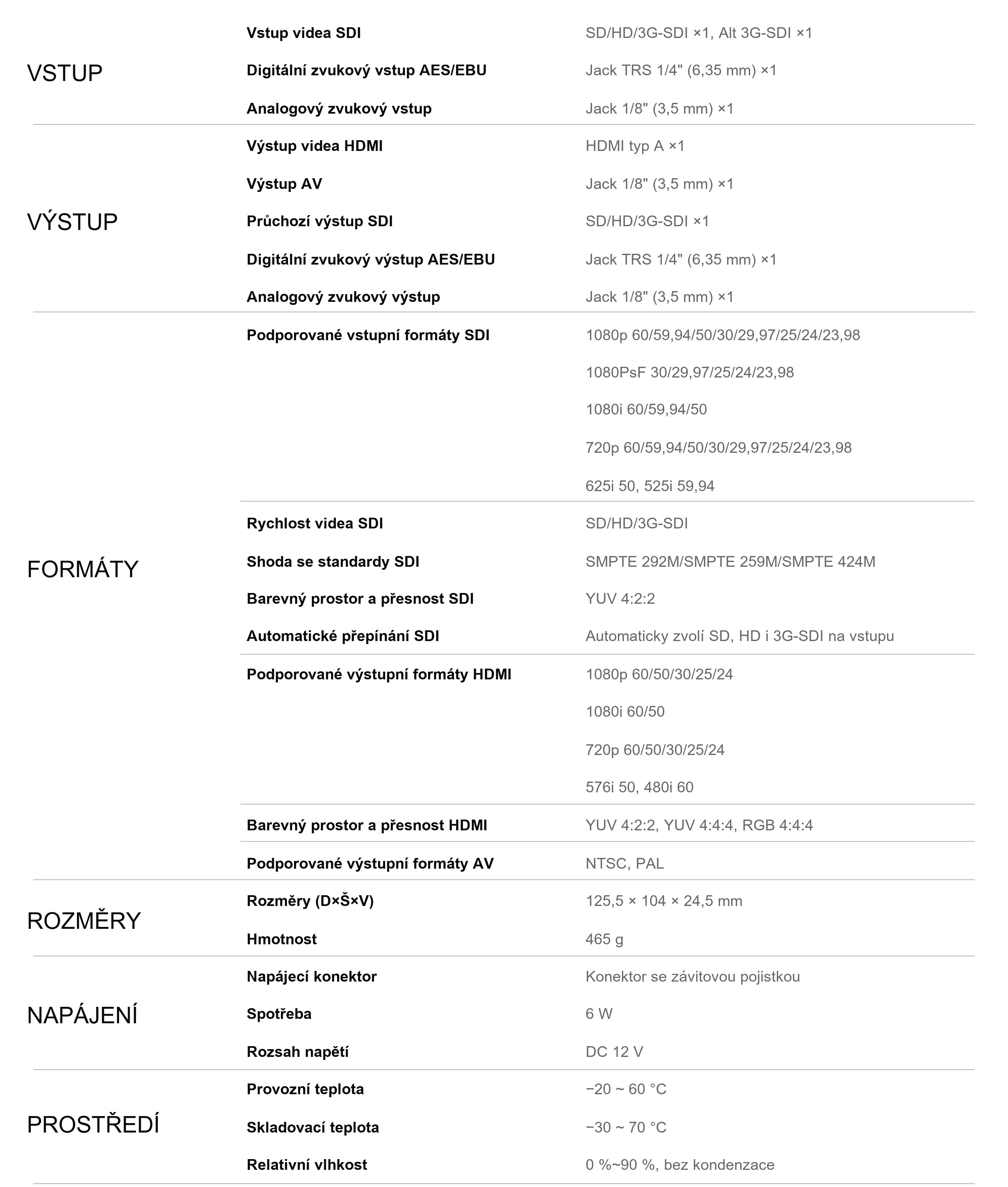 AVMATRIX SC1120 – infografika