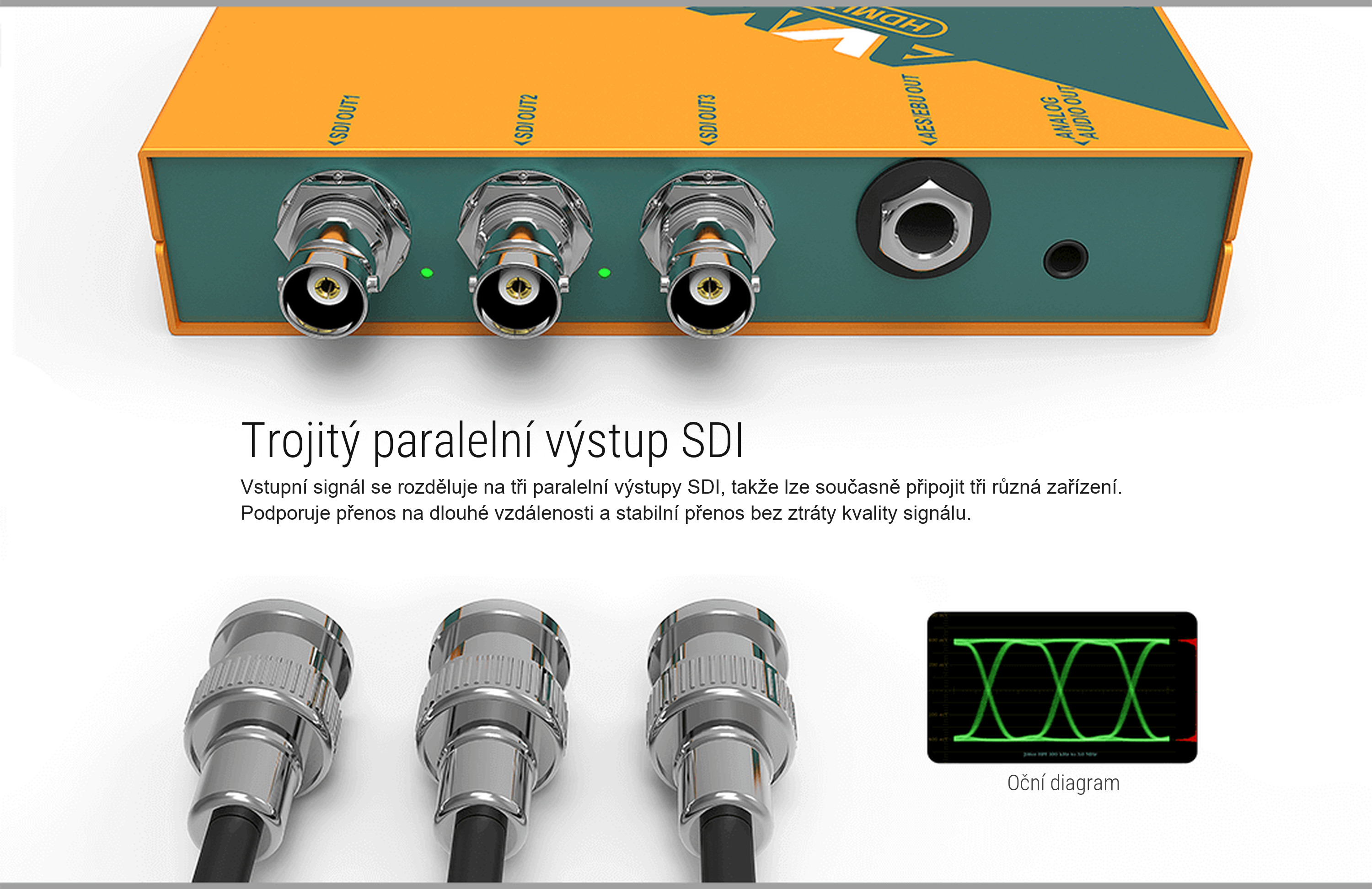 AVMATRIX SC2031 – infografika