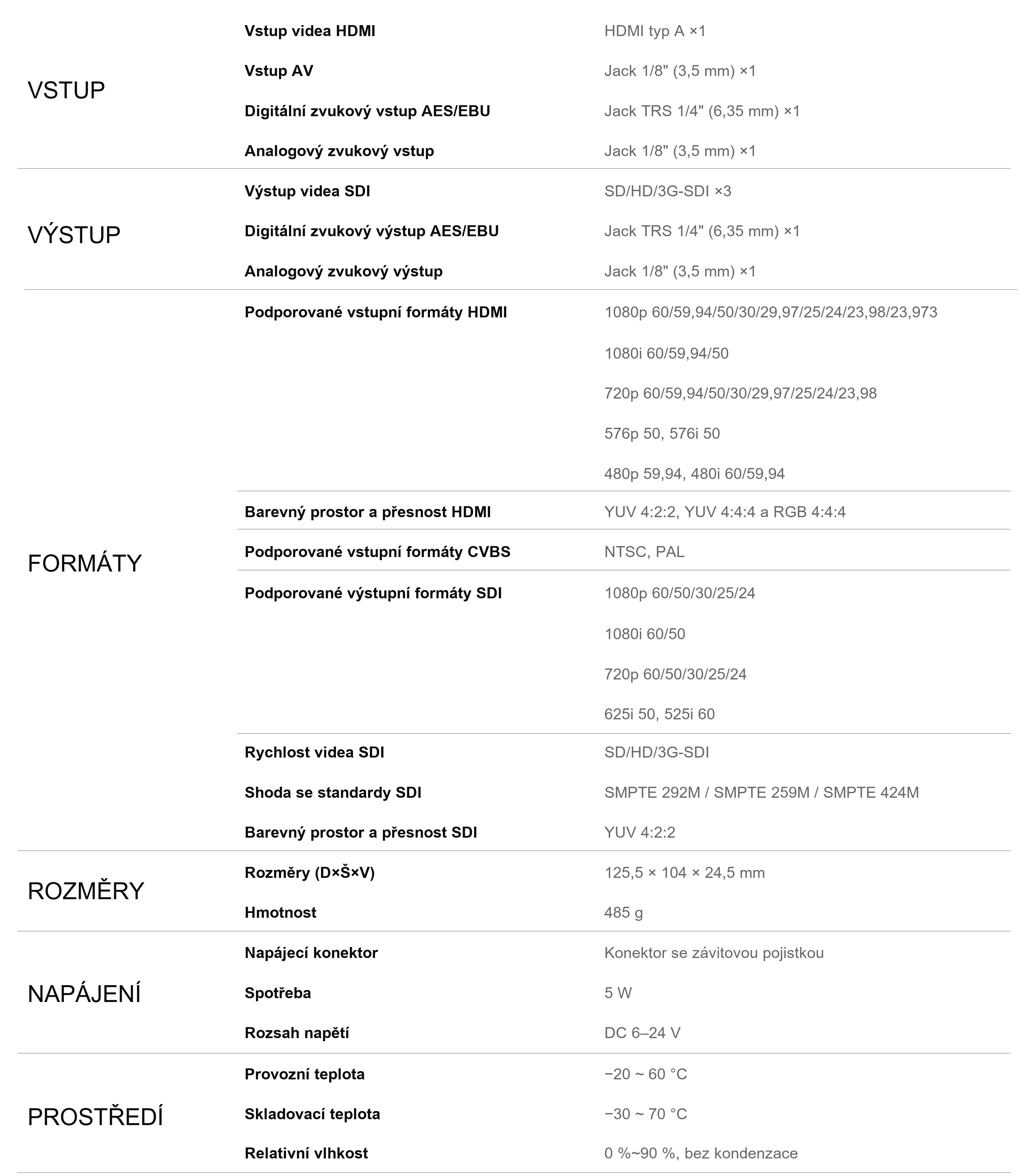 AVMATRIX SC2031 – infografika