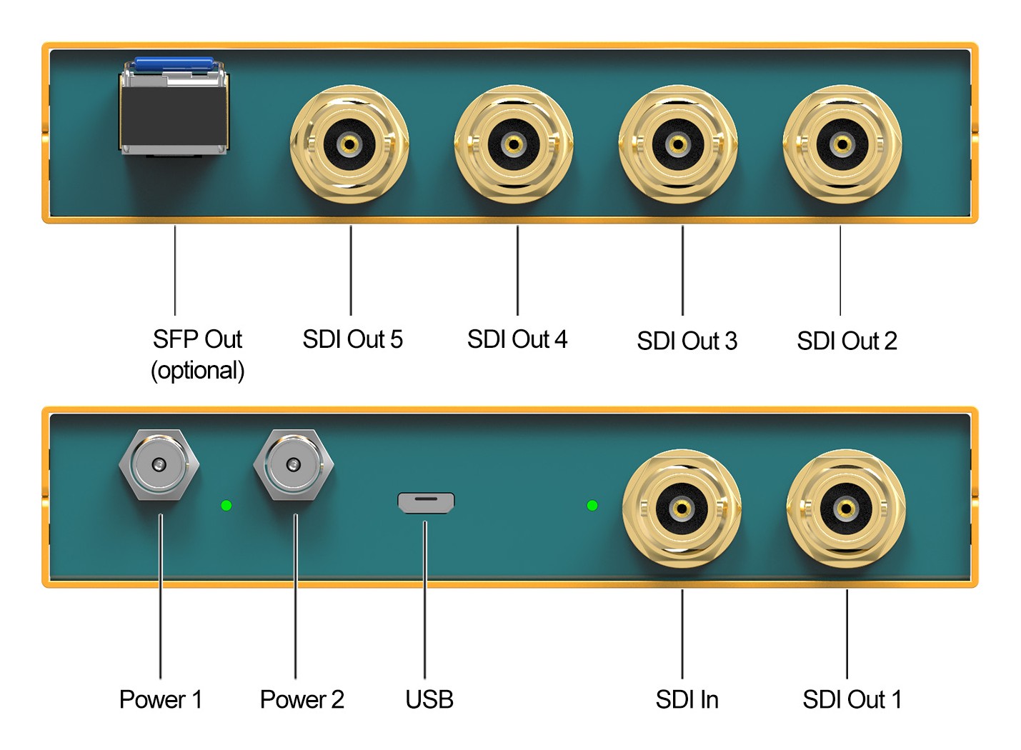 AVMATRIX SD1151-12G – Zapojení