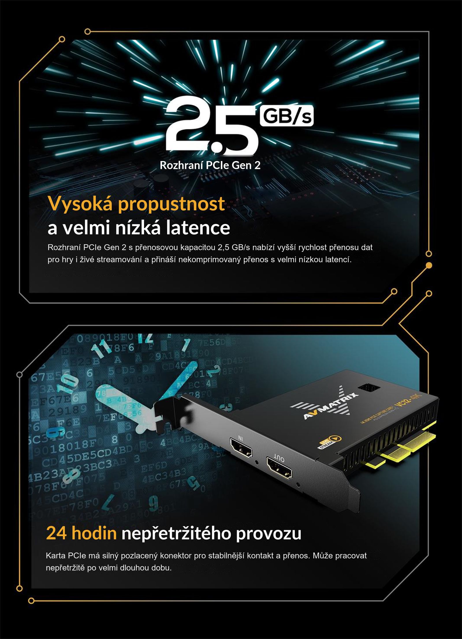 AVMATRIX VC12-4K – infografika