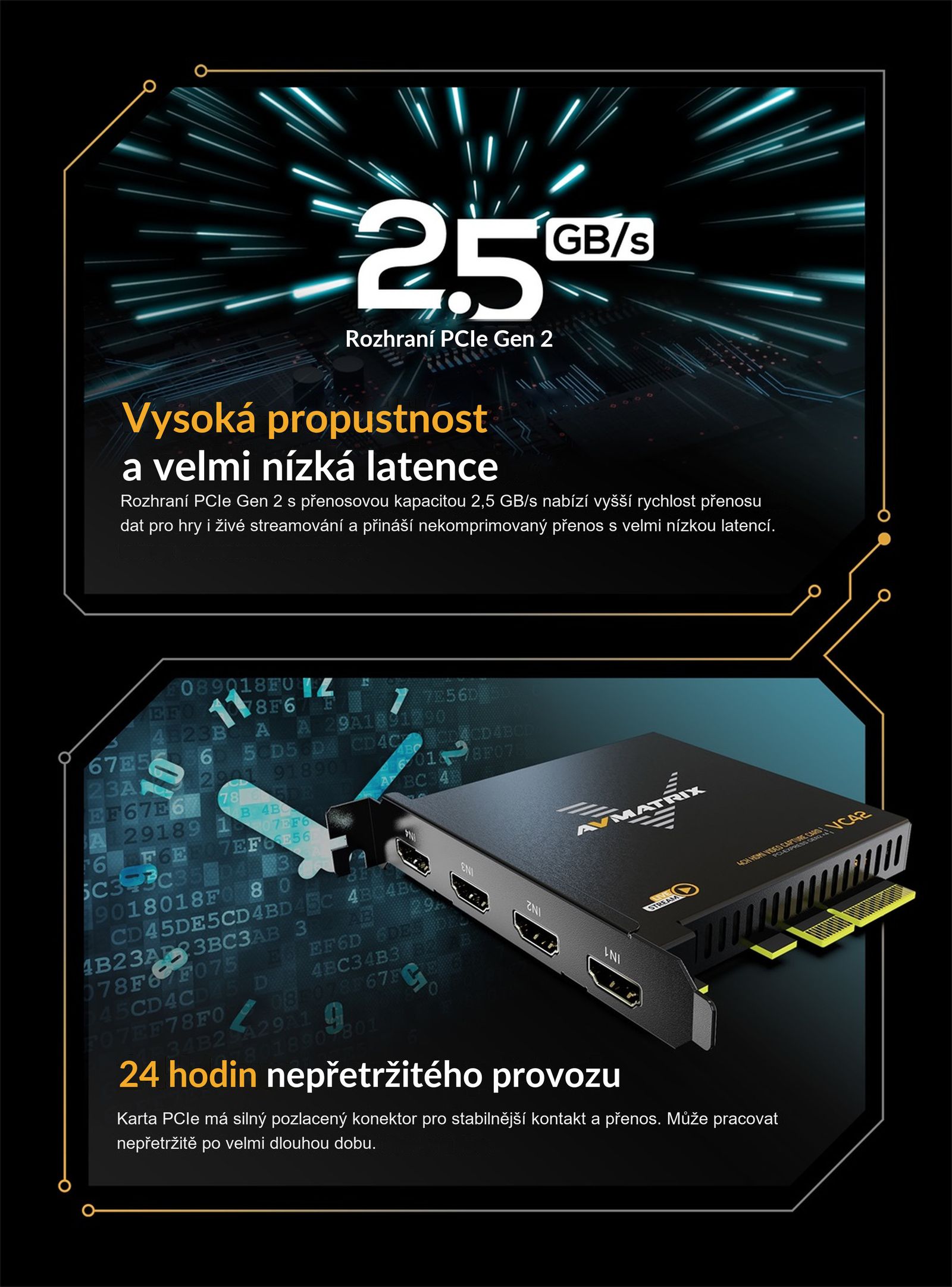 AVMATRIX VC42x – infografika