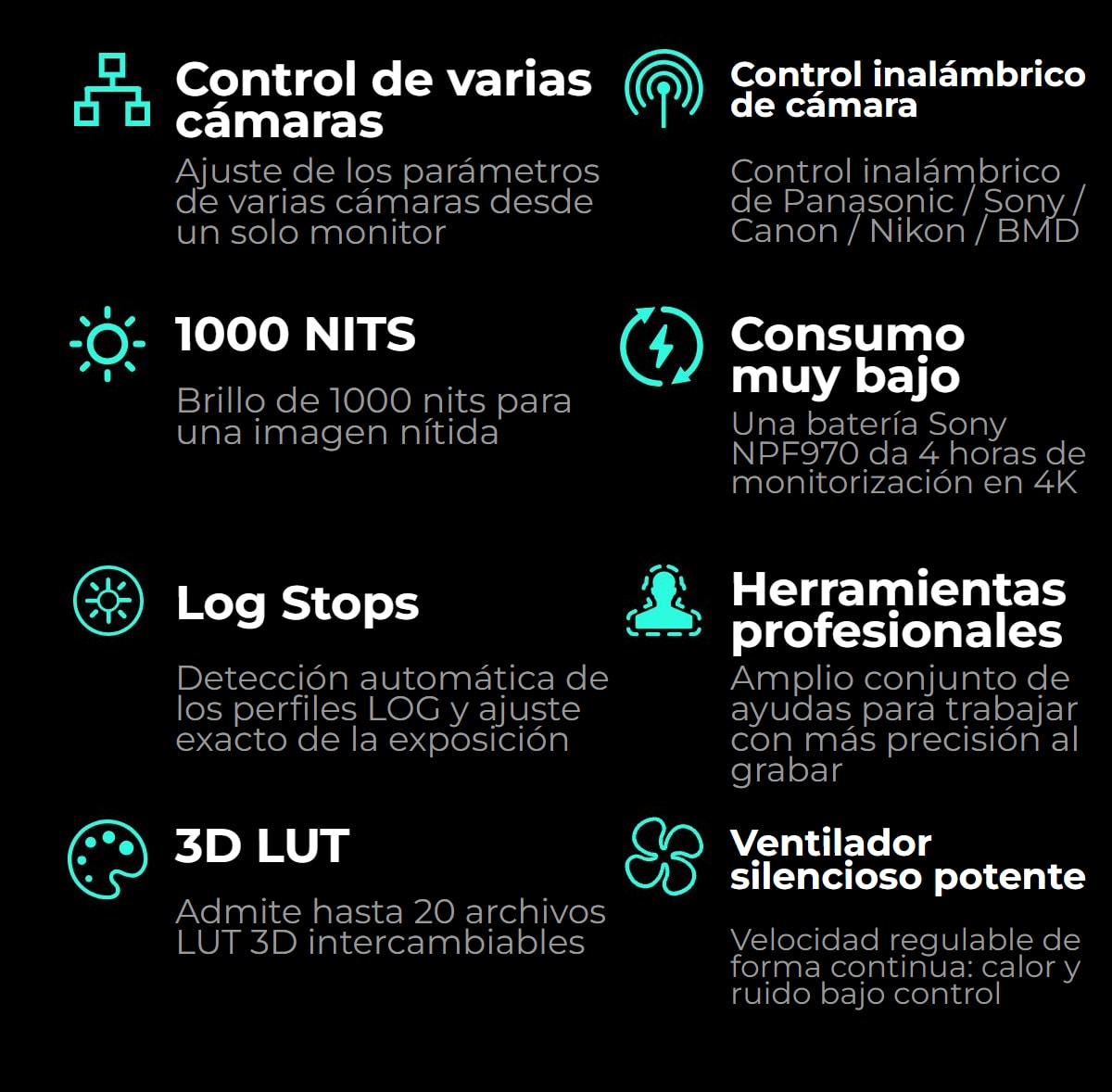 Portkeys LH7P