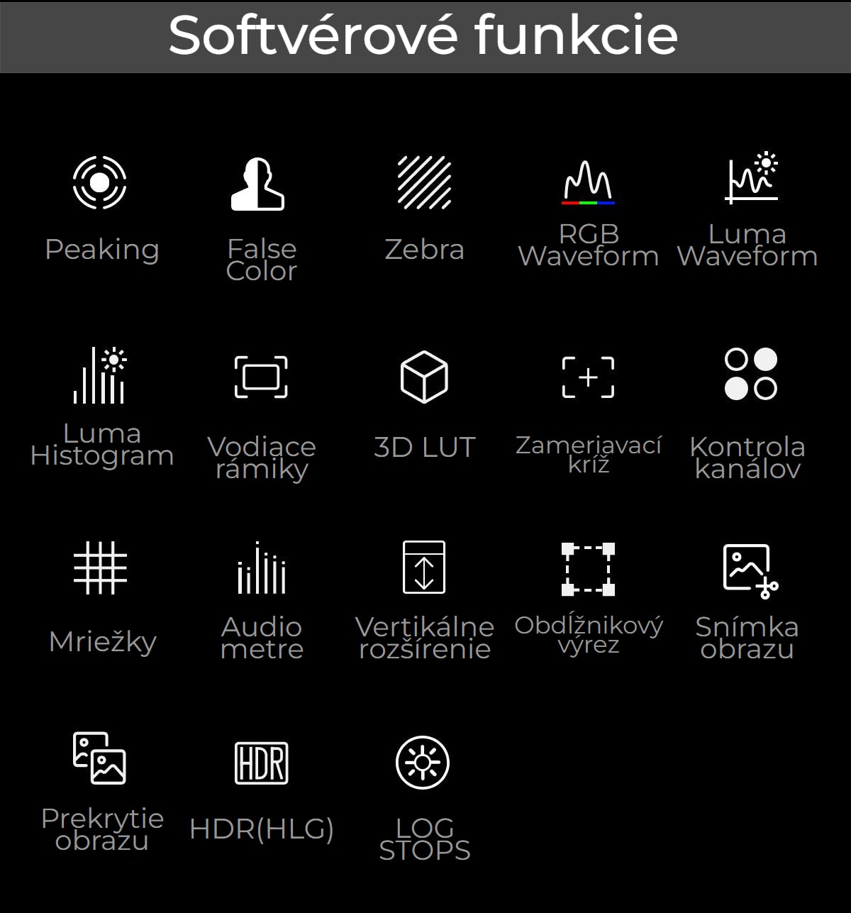 Portkeys LH7P