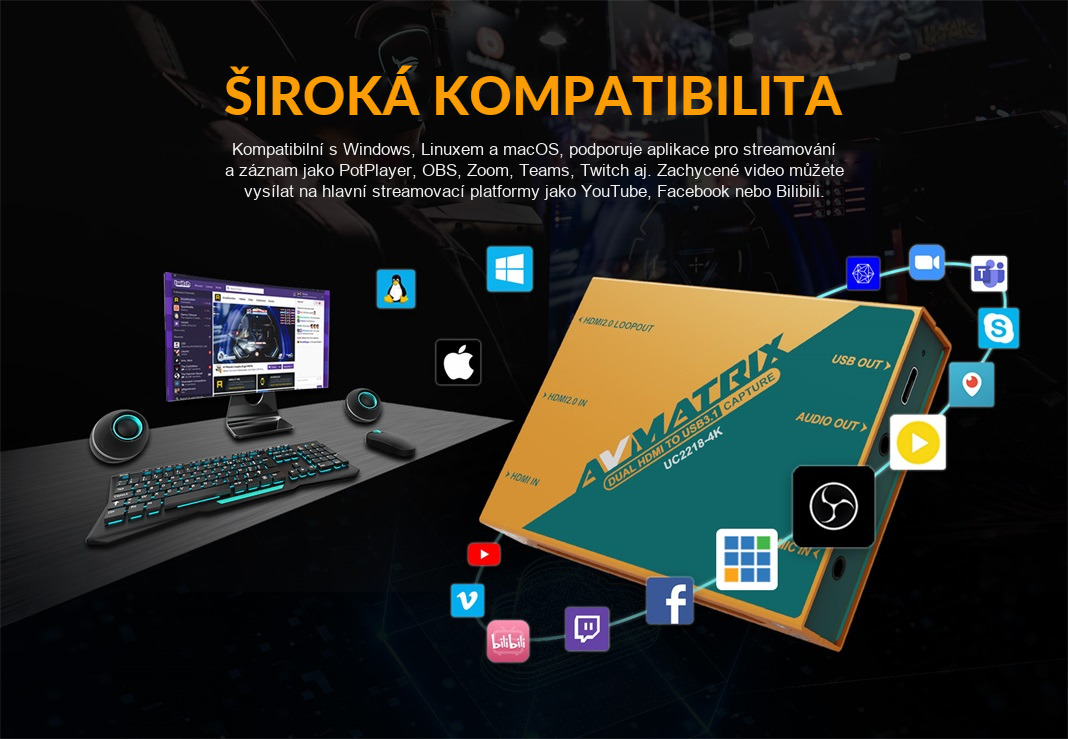AVMATRIX UC2218-4K – infografika