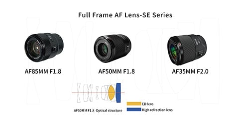 MK-85MM F1.8 AF E