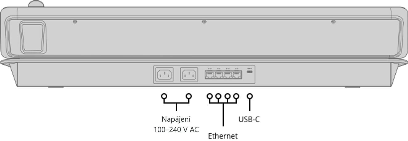 ATEM 1 M/E Advanced Panel 20 – Zadní strana a konektory