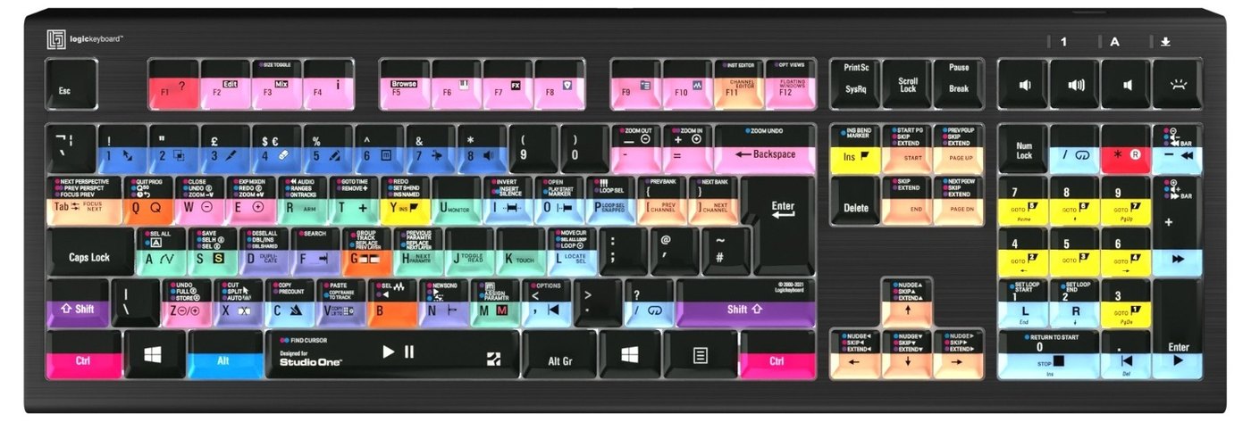 Rozložení zkratek pro PreSonus Studio One