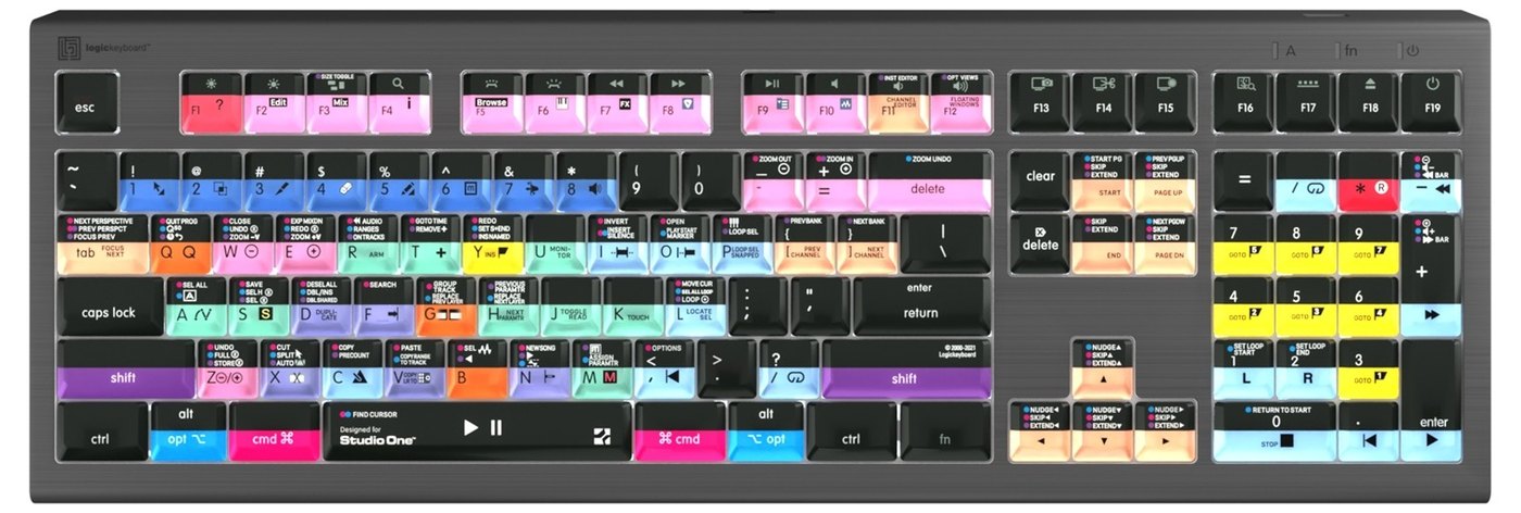 Rozložení zkratek pro PreSonus Studio One