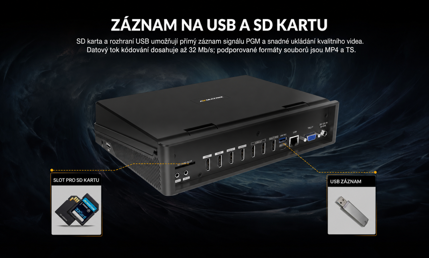 AVMATRIX Shark H4 Plus – česká infografika 7