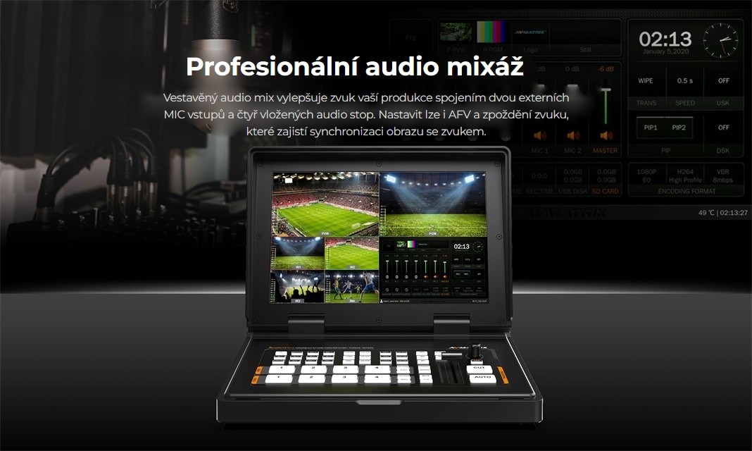 AVMATRIX Shark H4 Plus – infografika