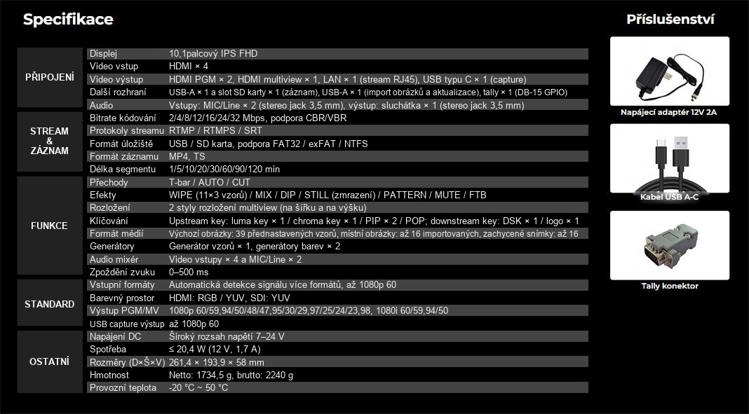 AVMATRIX Shark H4 Plus – infografika