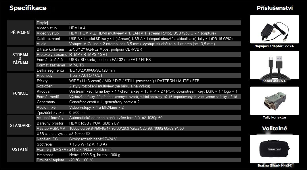 AVMATRIX Shark H4 – infografika