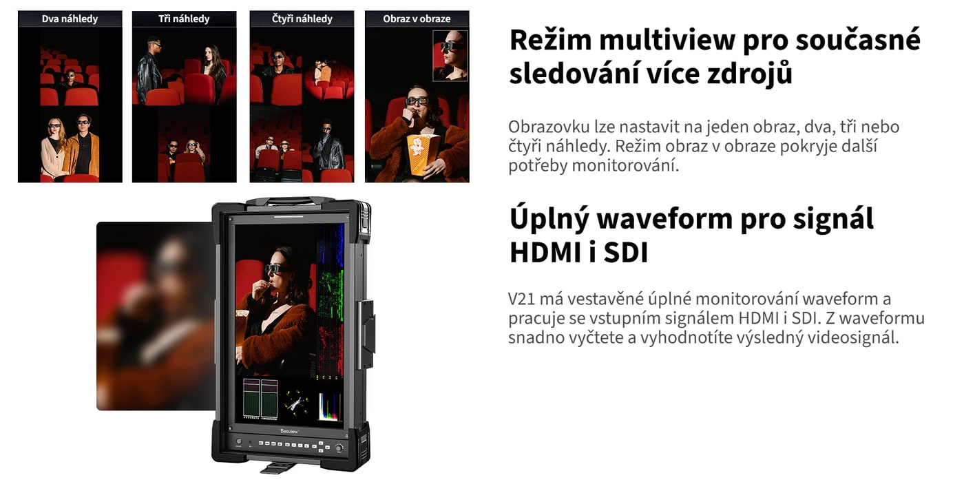 Multiview a úplný waveform