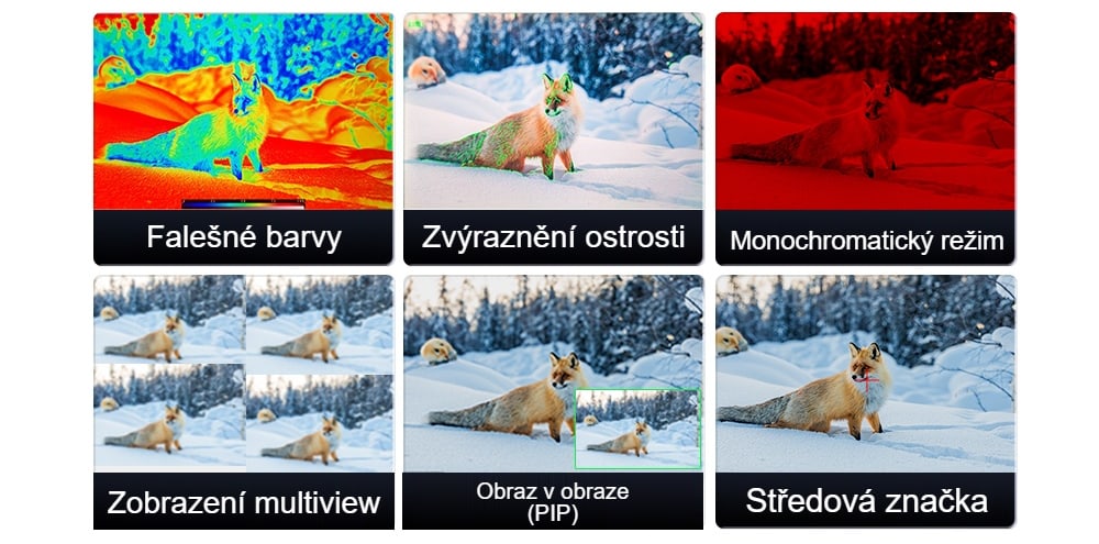 Pomocné funkce monitorování