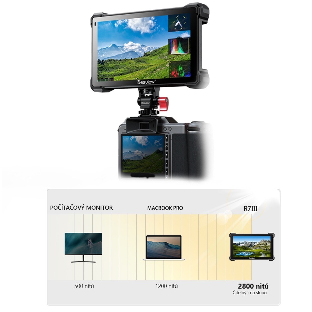 Desview R7III – Jas 2800 nitů – obraz nezmizí ani na slunci