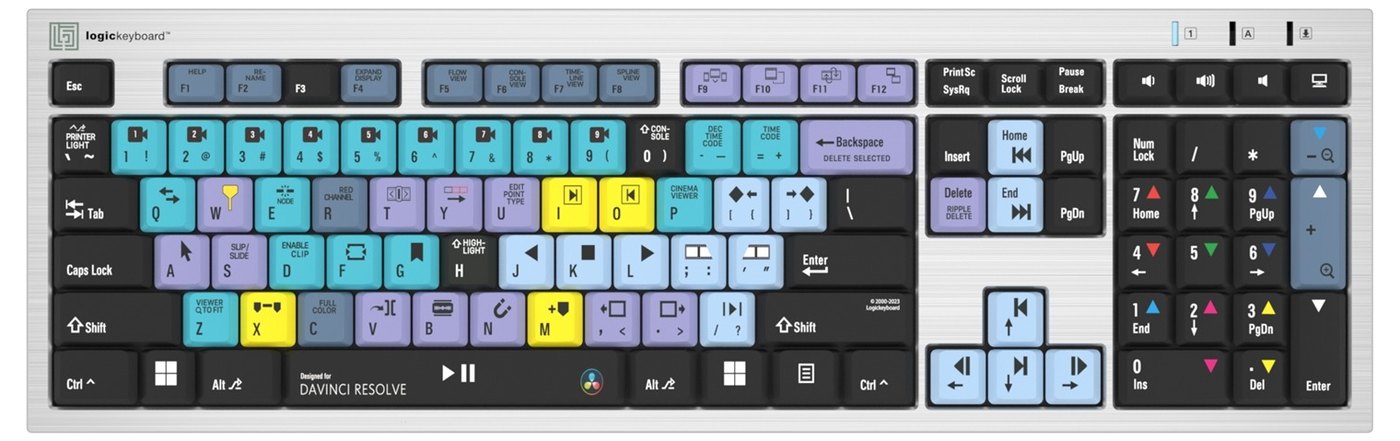 Rozložení zkratek pro DaVinci Resolve