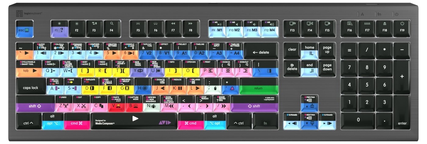 Rozložení zkratek pro Avid Media Composer