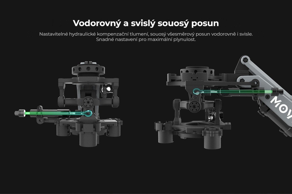 Souosý posun vodorovně i svisle