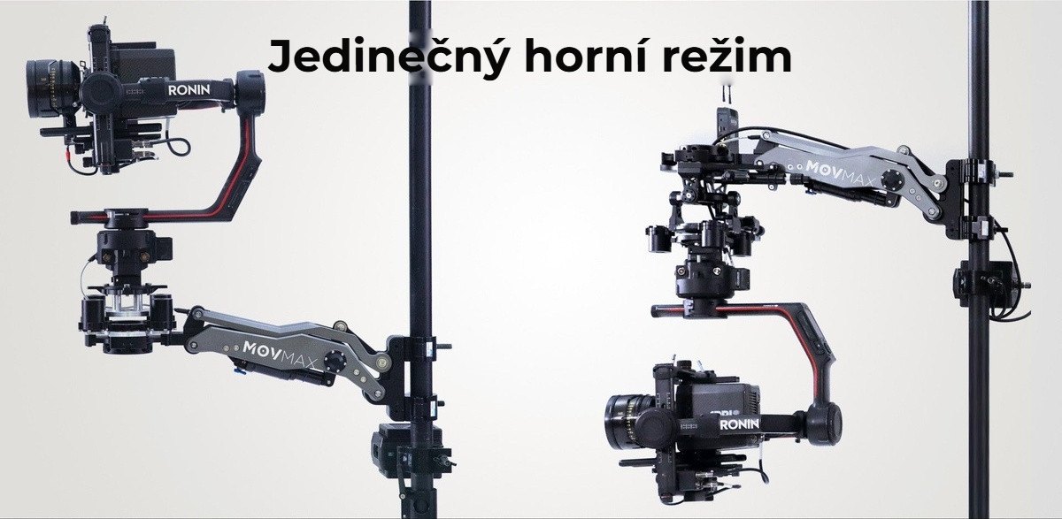 Horní režim