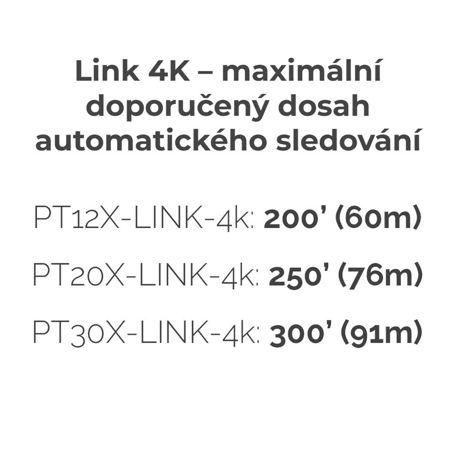 Dosah automatického sledování