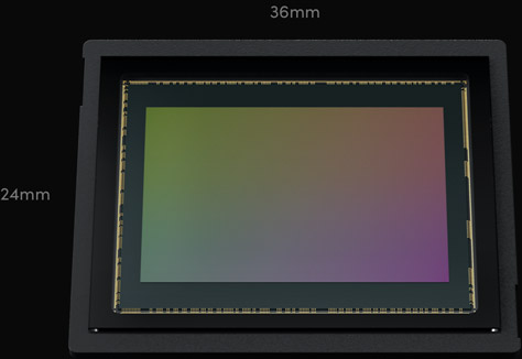 Full frame snímač Blackmagic PYXIS 6K